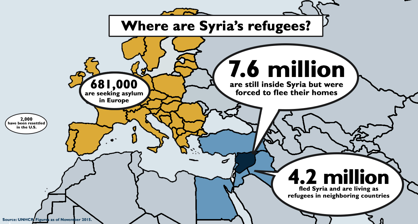 Refugees Must Not be Defamed - Refugees International